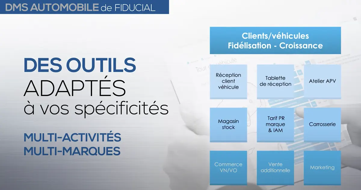 FIDUCIAL Automobile fonctionnalites 2