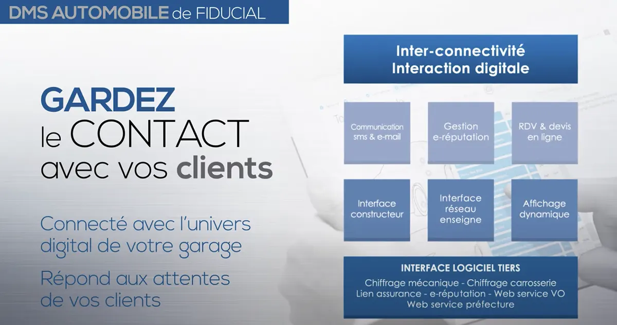 FIDUCIAL Automobile fonctionnalites 3