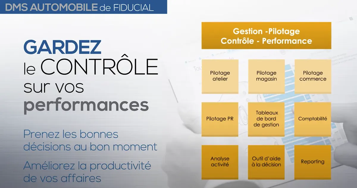 FIDUCIAL Automobile fonctionnalites 4