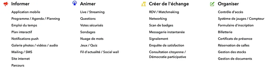 Imagina : fonctionnalités Imagina : fonctionnalités