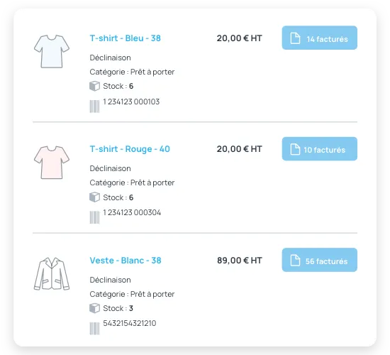 incwo fonctions produits
