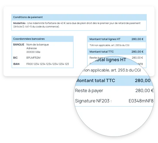 incwo fonctions ventes