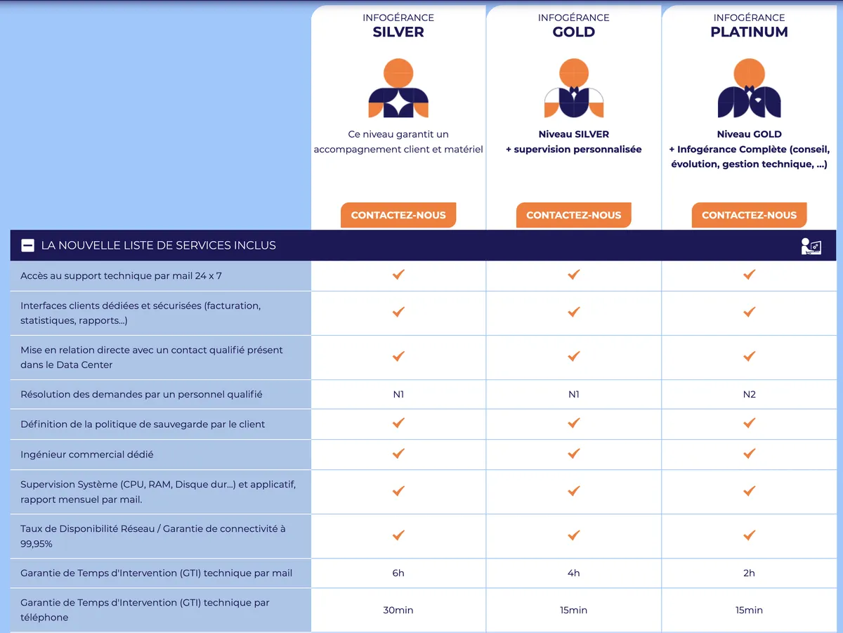infogerance ikoula infogerance ikoula