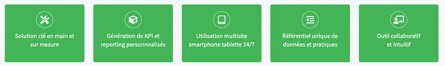 IZYPEO® QSE : avantages IZYPEO® QSE : avantages