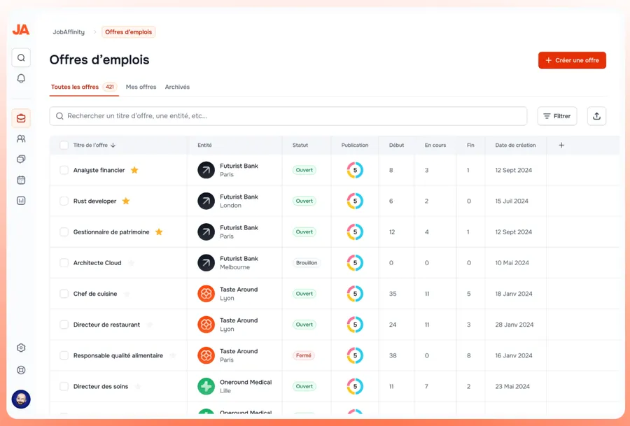 jobaffinity interface 1