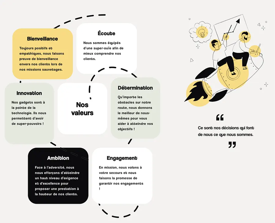 Kiliba : entreprise Kiliba : entreprise