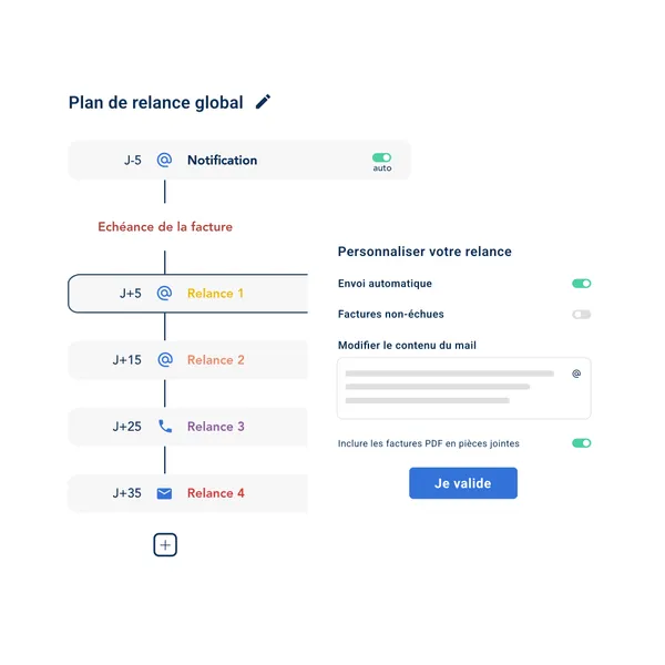 LeanPay : Interface personnalisation de la relance clients LeanPay : Interface personnalisation de la relance clients