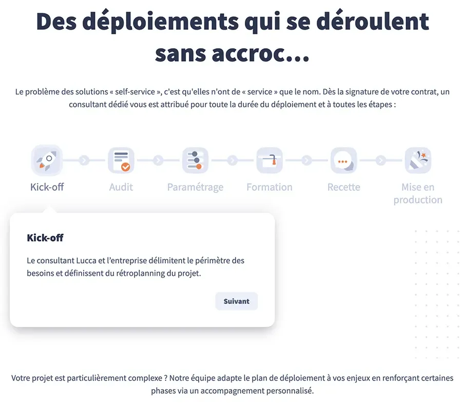 Accompagnement des nouveaux utilisateurs par Lucca : de la définition de vos besoins à la mise en production Accompagnement des nouveaux utilisateurs par Lucca : de la définition de vos besoins à la mise en production