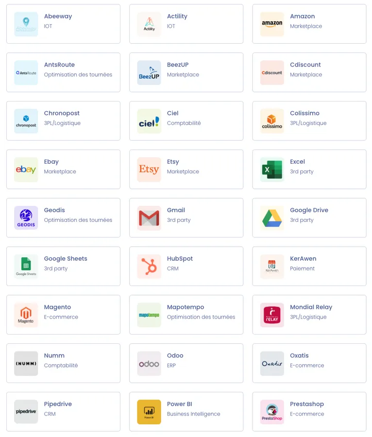 Monstock integrations Monstock integrations