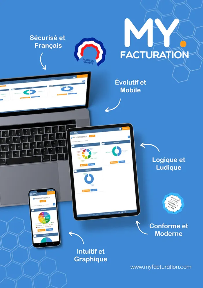 MY. Facturation : avantages MY. Facturation : avantages