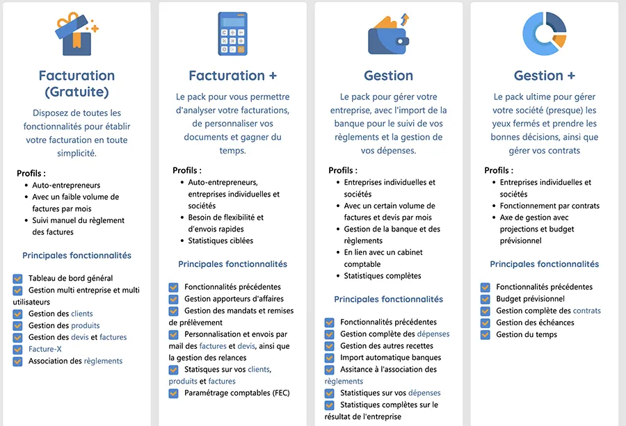 MY. Facturation : prix MY. Facturation : prix