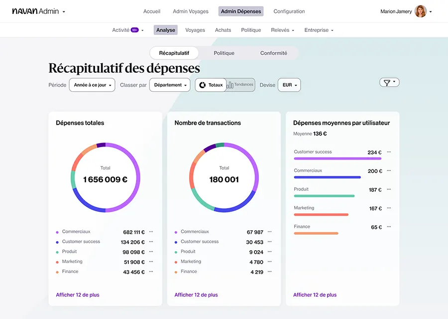 Navan : interface reporting Navan : interface reporting