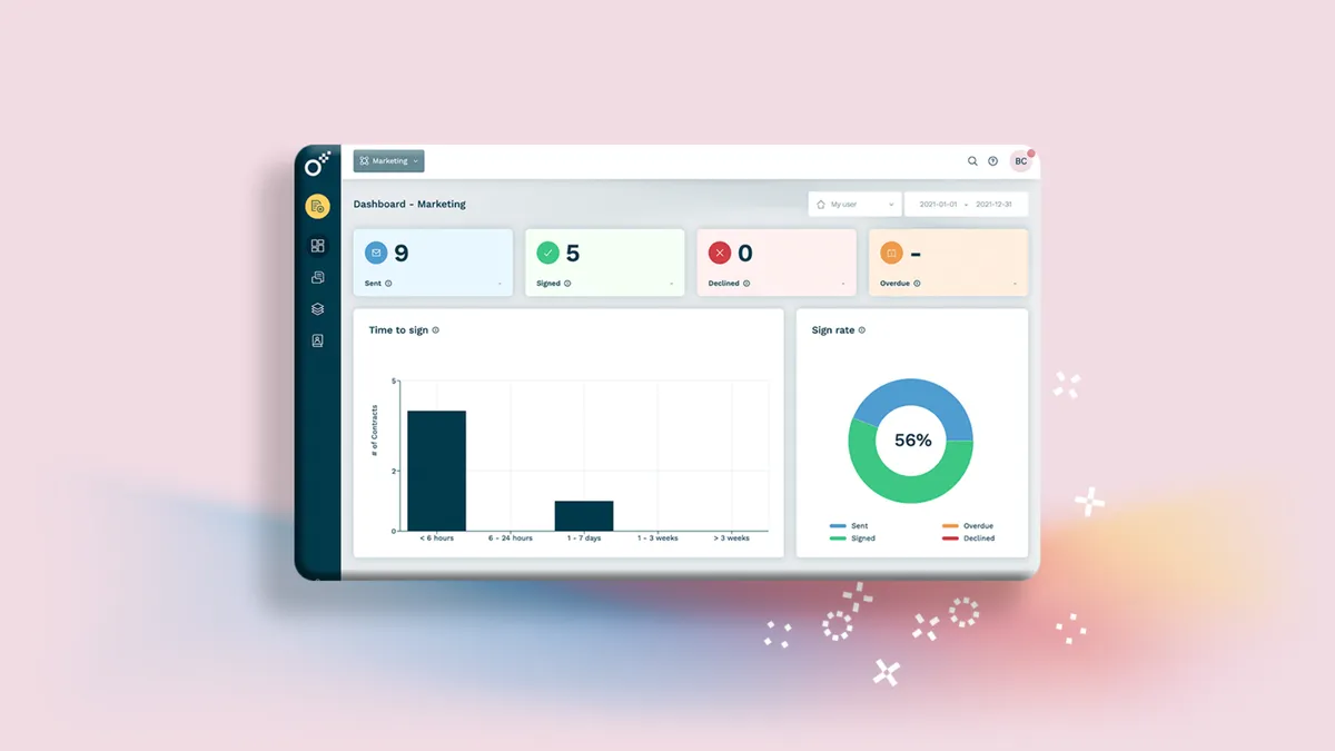 oneflow dashborad in oneflow