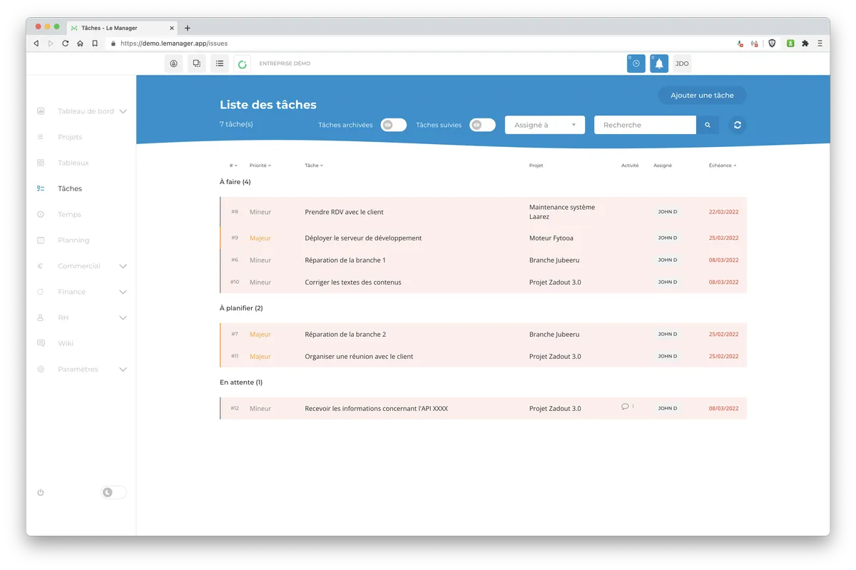 Pandra fonctionnalites gestion taches