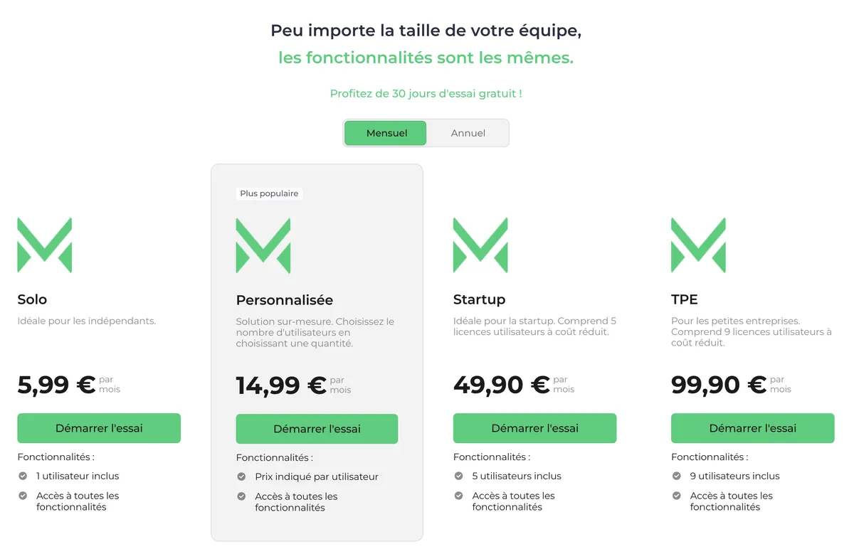 Pandra prix