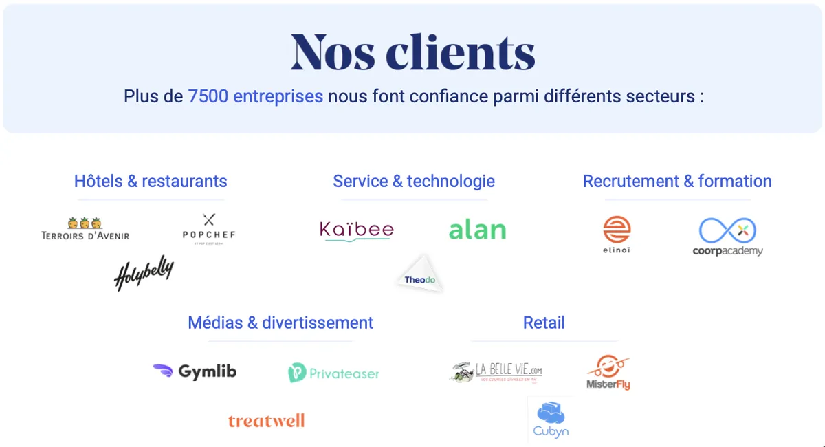 payfit references clients