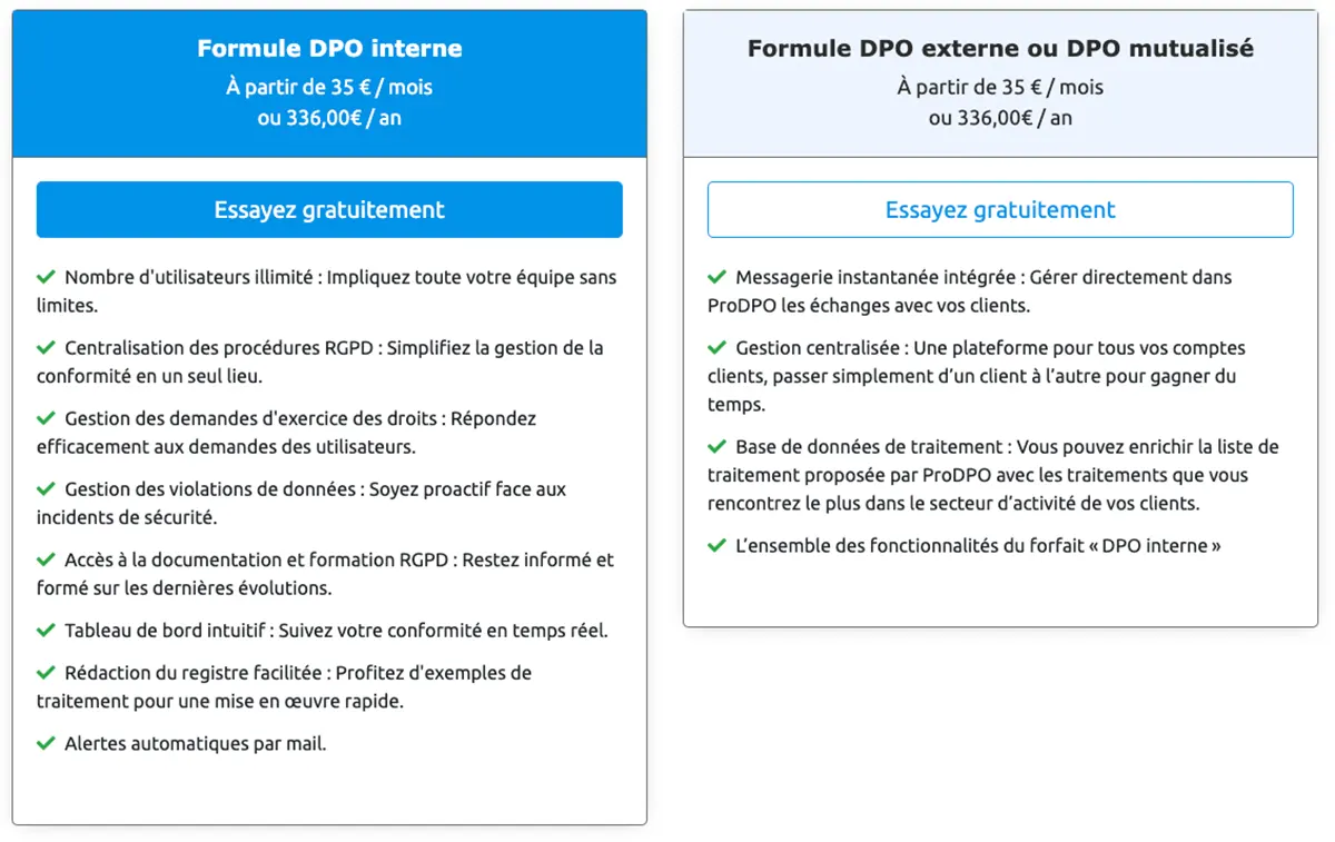 ProDPO : prix ProDPO : prix