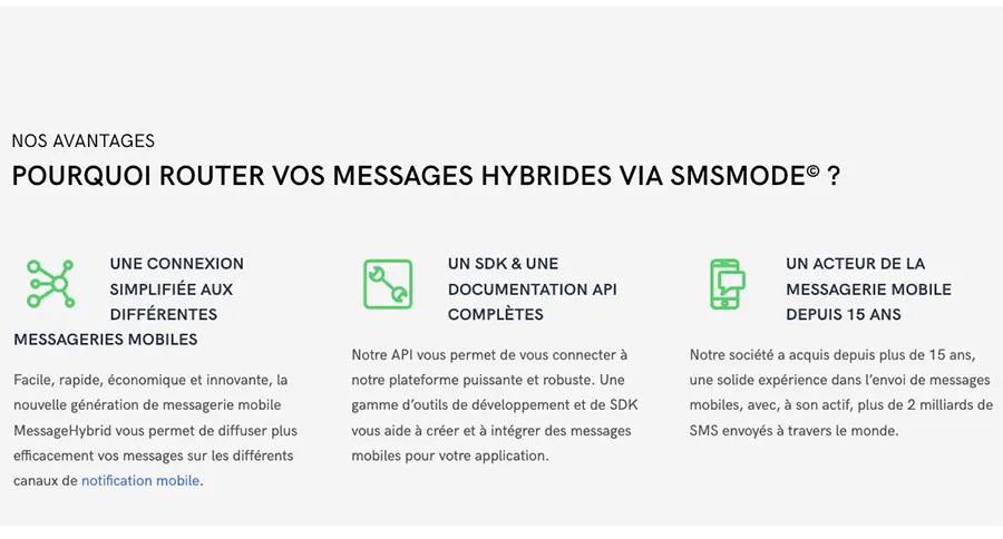 smsmode© : fonctionnalités messages hybrides smsmode© : fonctionnalités messages hybrides