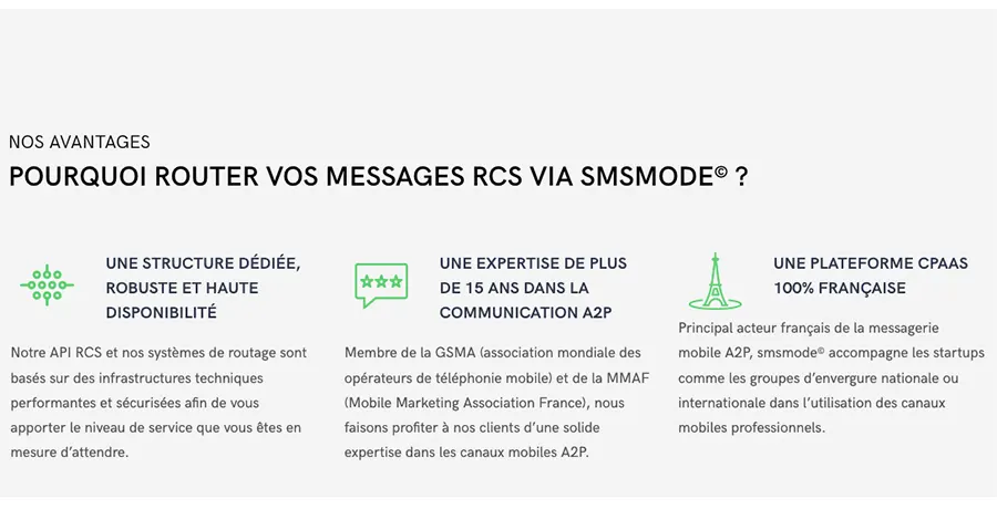 smsmode© : fonctionnalités messages RCS smsmode© : fonctionnalités messages RCS