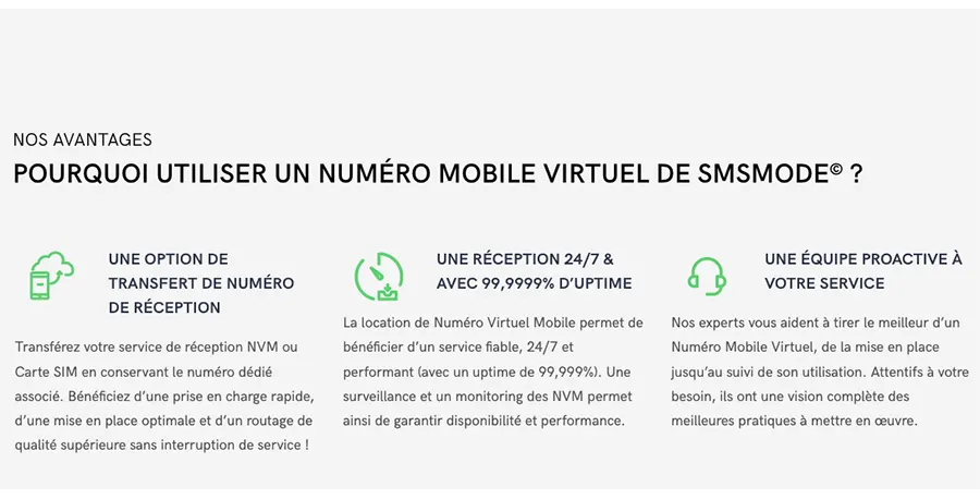 smsmode© : fonctionnalités numero mobile virtuel smsmode© : fonctionnalités numero mobile virtuel
