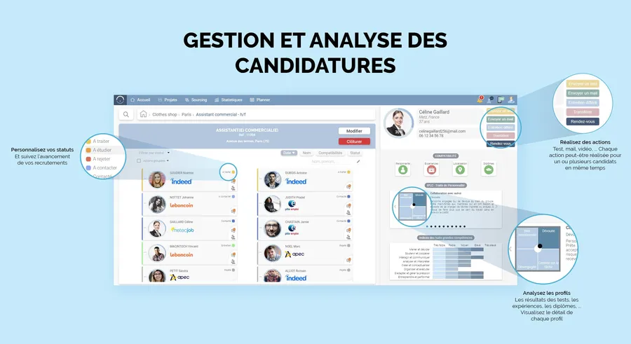 Softy : interface gestion candidatures Softy : interface gestion candidatures