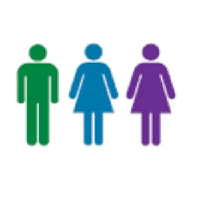 StaffScheduleCare est un logiciel RH (gestion des ressources humaines): Découvrez son prix