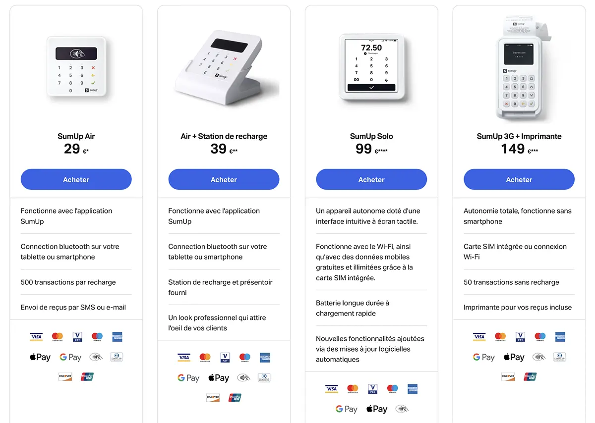 sumup prix terminaux paiement