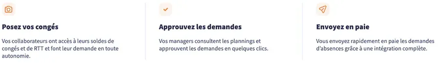 Timmi Absences : fonctionnalités Timmi Absences : fonctionnalités