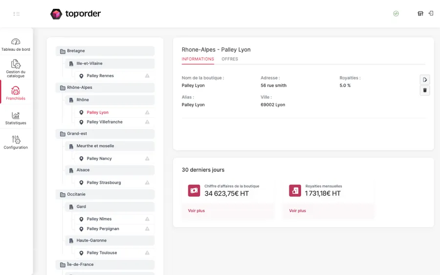Toporder : interface franchise : tableaux de bord Toporder : interface franchise : tableaux de bord