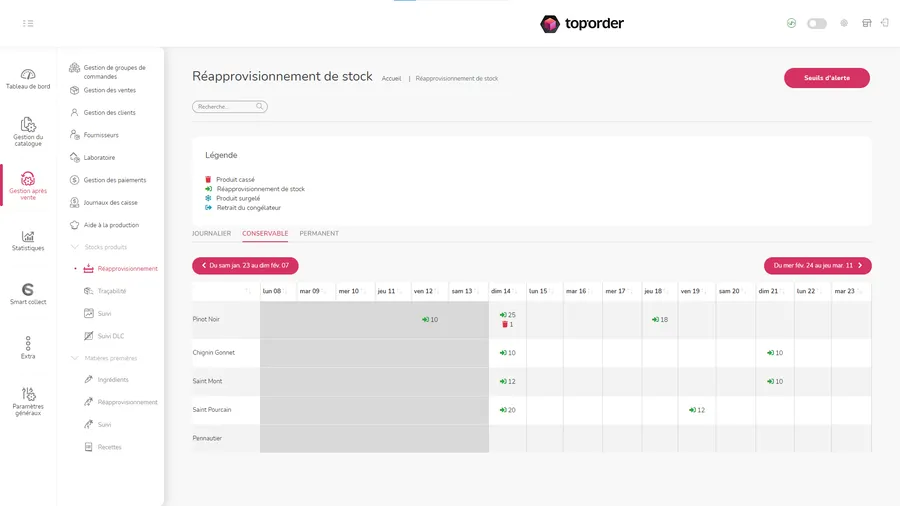 Toporder : interface gestion des stocks Toporder : interface gestion des stocks