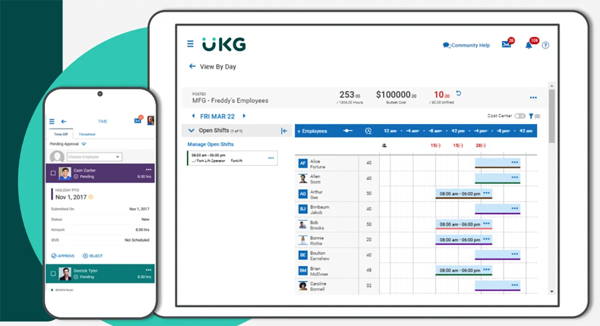 UKG Ready avis logiciel UKG Ready avis logiciel