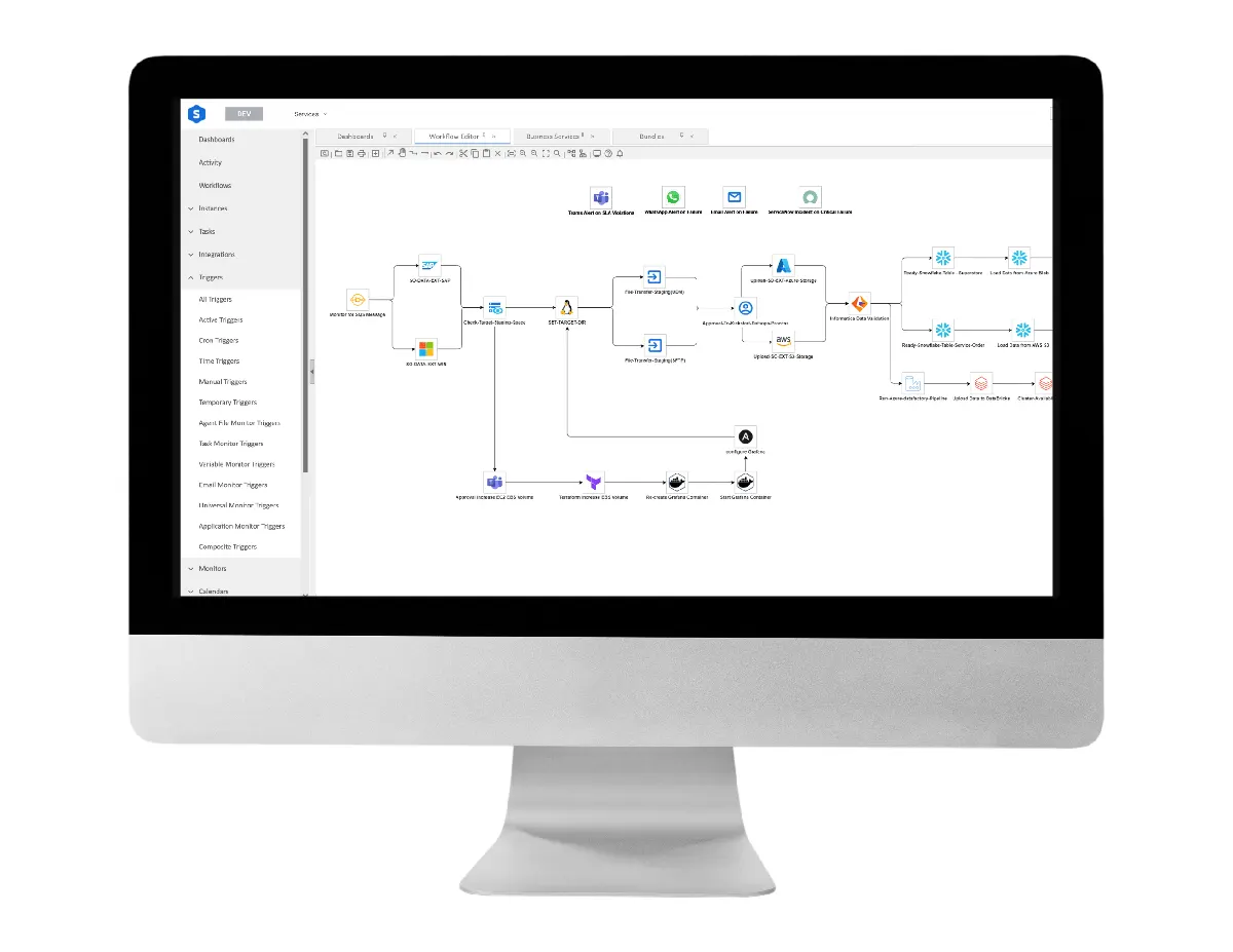 Universal Automation Center (UAC) : interface 2 Universal Automation Center (UAC) : interface 2