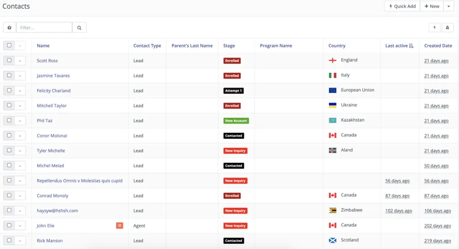 WebAnyOne fonctionnalités CRM WebAnyOne fonctionnalités CRM