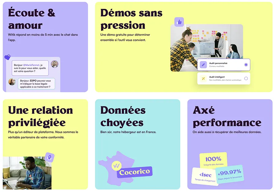 Witik : entreprise