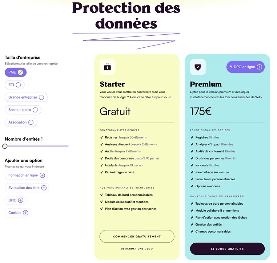 Witik : prix