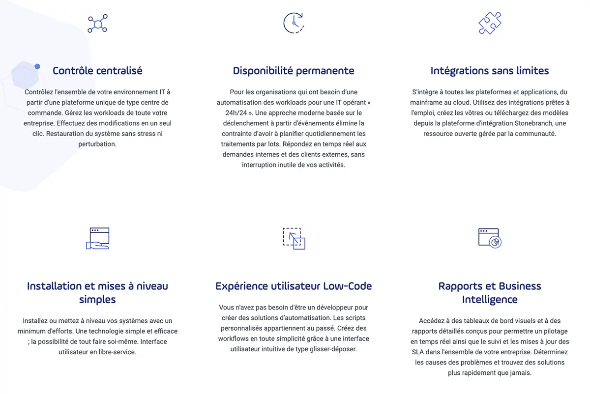 Workload Automation : avantages Workload Automation : avantages
