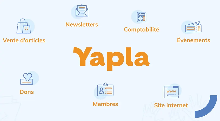 Yapla : fonctionnalités Yapla : fonctionnalités