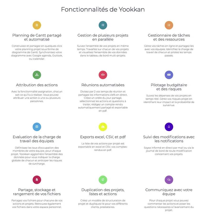 yookkan fonctionnalites yookkan fonctionnalites