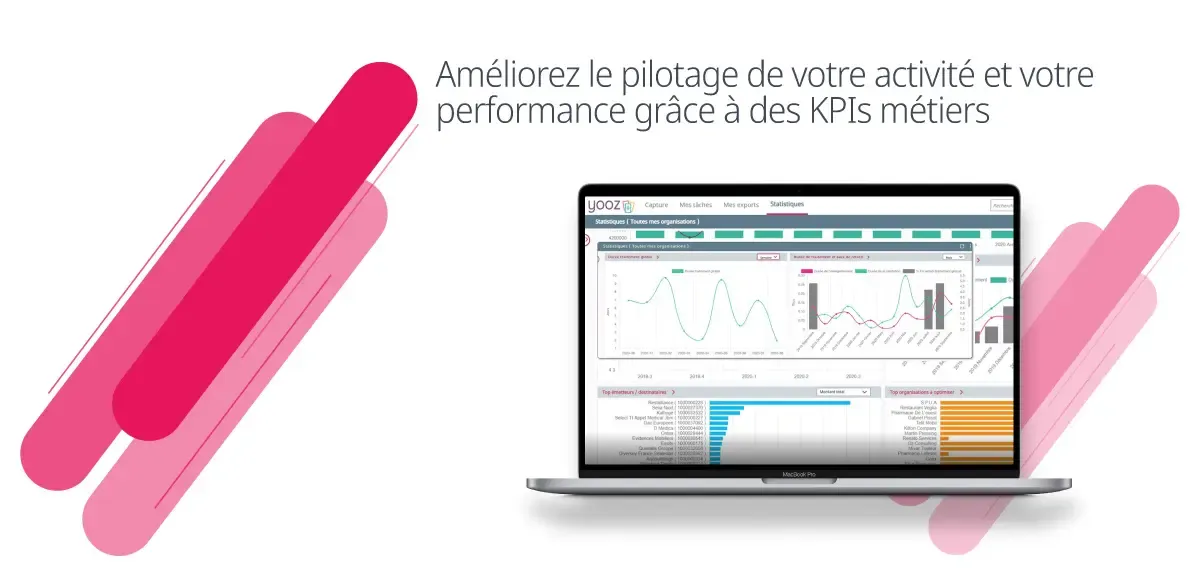 yooz 5 pilotage