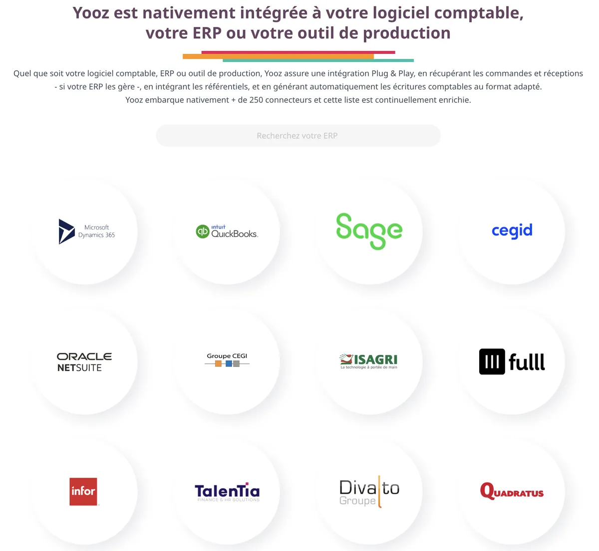 yooz integrations