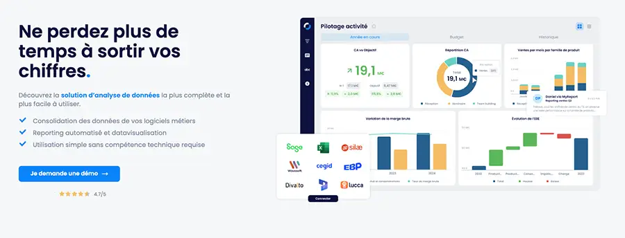 myreport le logiciel de business intelligence et de reporting pour les pme