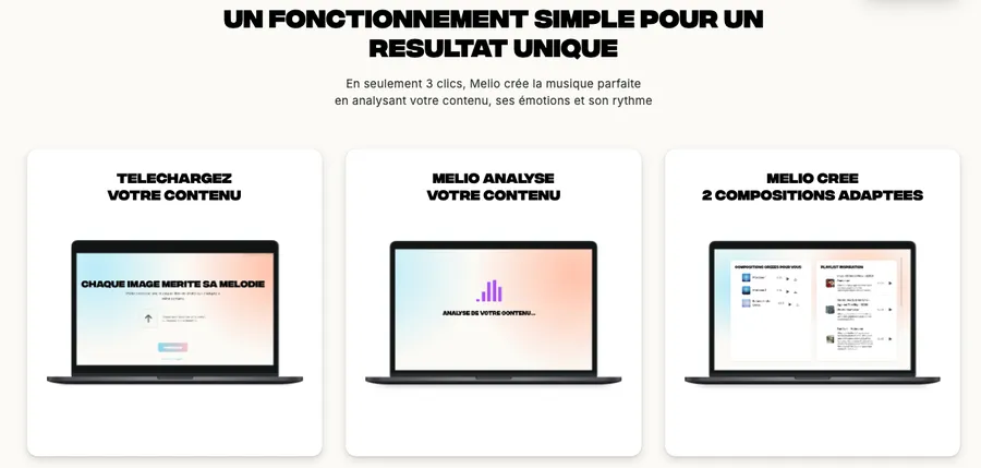 melio fonctionnement