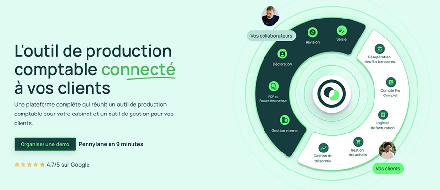 pennylane une plateforme de pilotage financier pensee pour les entreprises et les experts comptables 2