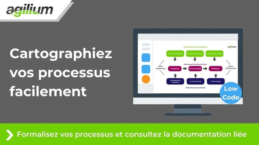 Quelles sont les étapes de l’approche processus ?