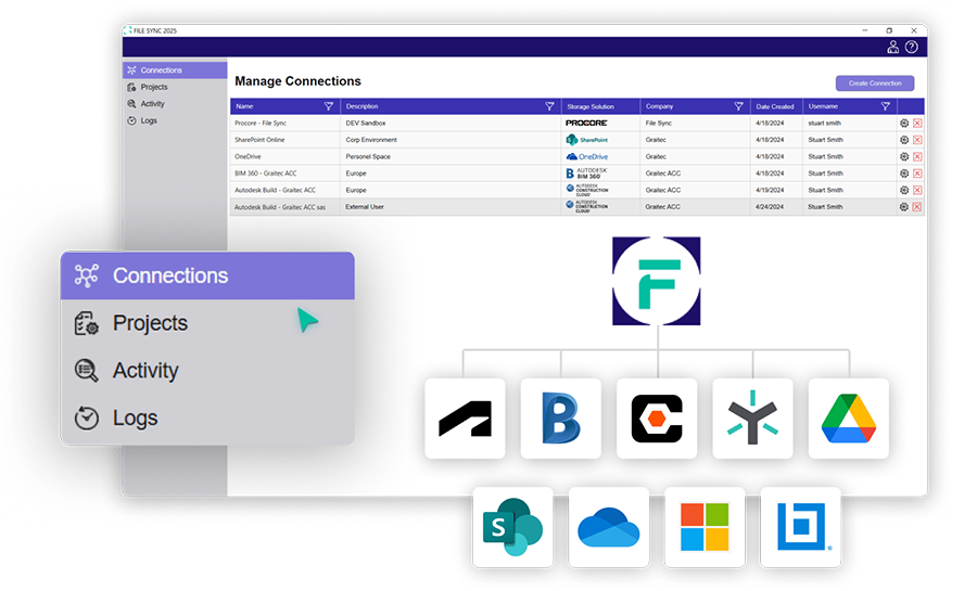 construction gagnez en productivite avec graitec file sync 2