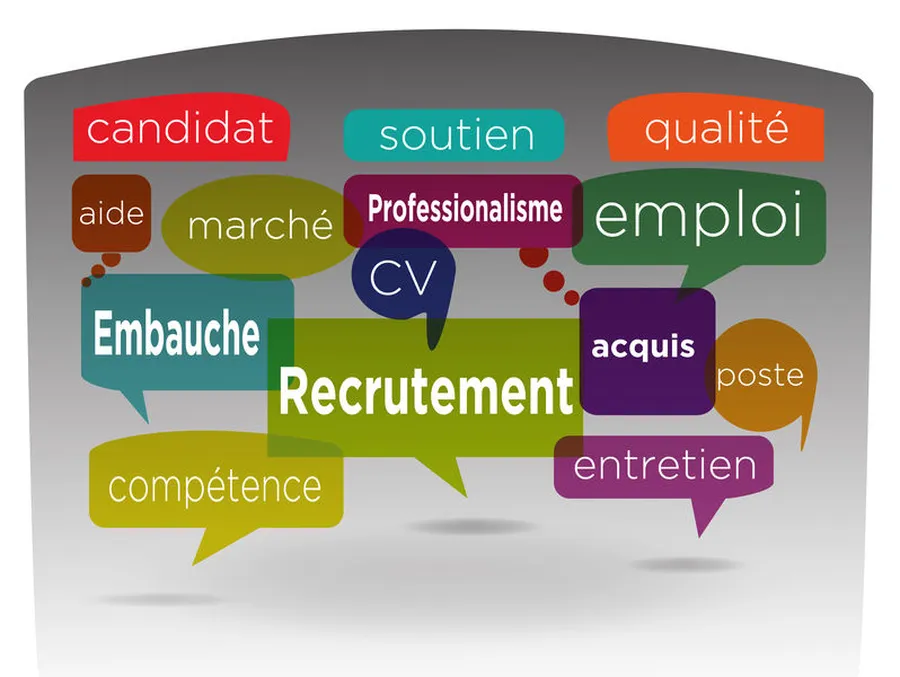 comment donc reussir a ameliorer votre activite de recrutement 1 wecomment donc reussir a ameliorer votre activite de recrutement p