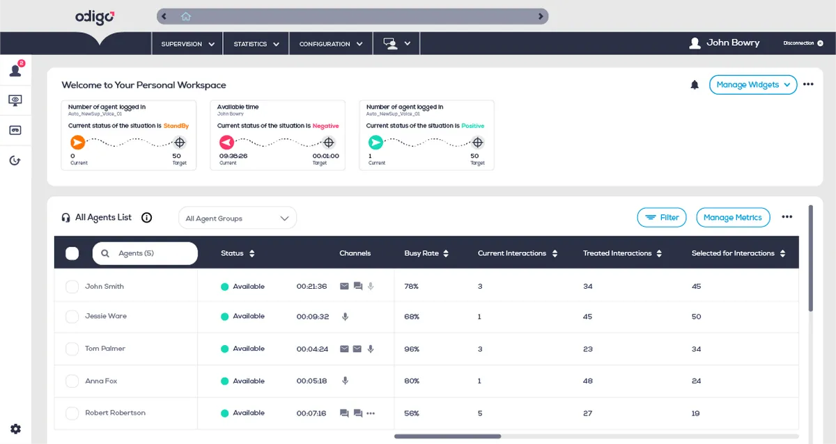 comment lia agentique transforme t elle les entreprises 3