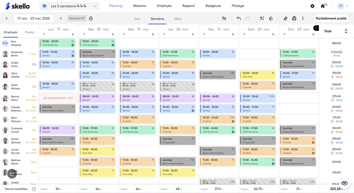 comment choisir la meilleure application de planning en 2026 1