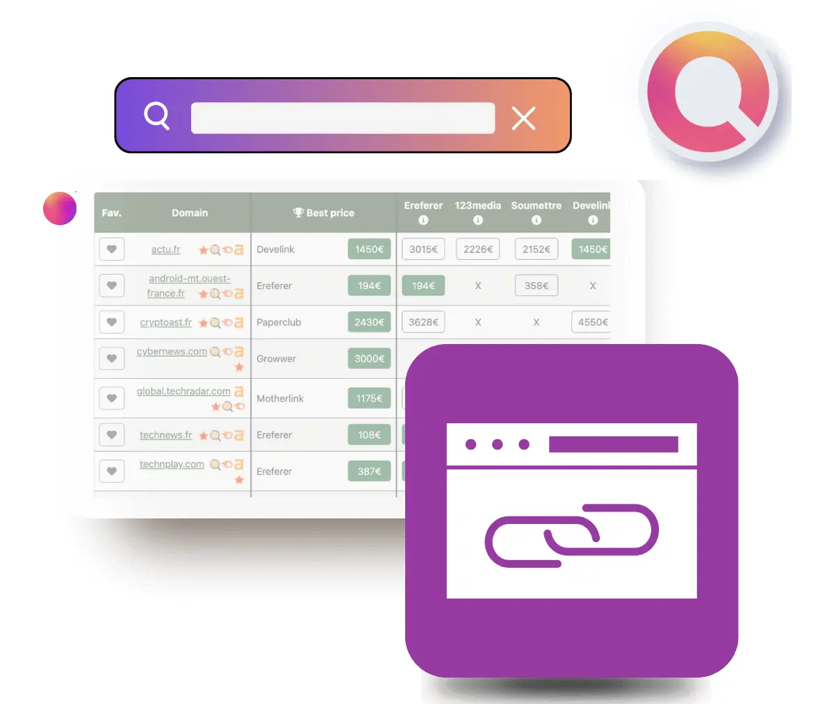 les meilleurs logiciels netlinking selon lucio laria 1