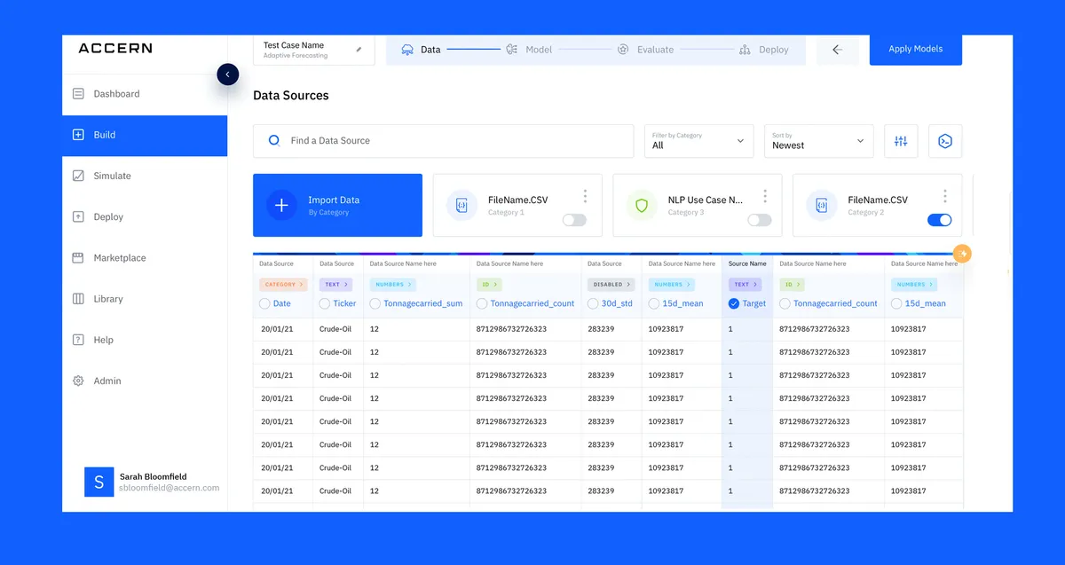 Accern : avis des utilisateurs, avantages & inconvénients de ce logiciel analytics